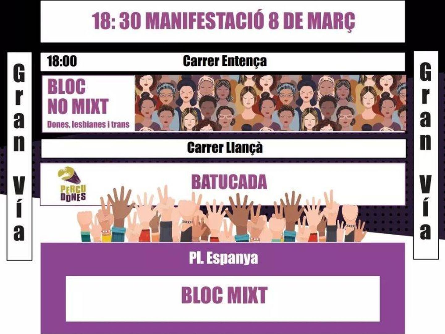 Organización de la manifestación de Barcelona (vagafeminista)