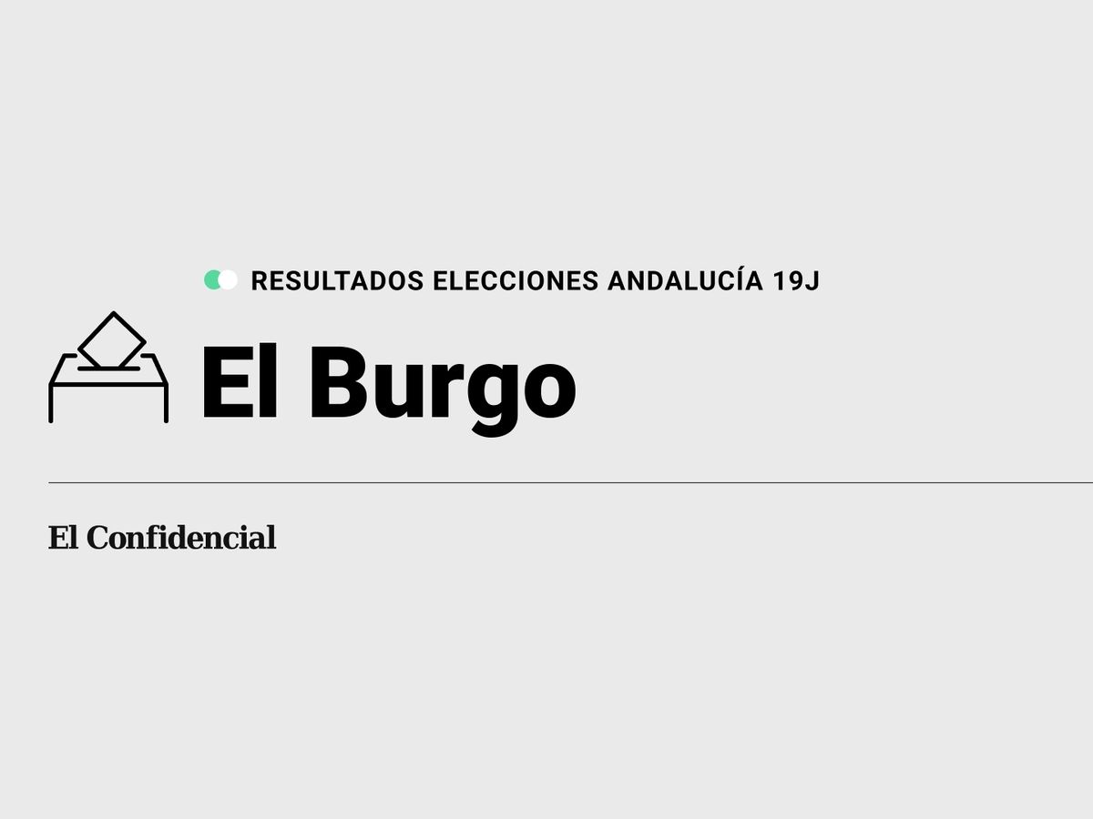 Foto: Resultados en El Burgo, Málaga, de las elecciones de Andalucía 2022 este 19-J (C.C./Diseño EC)