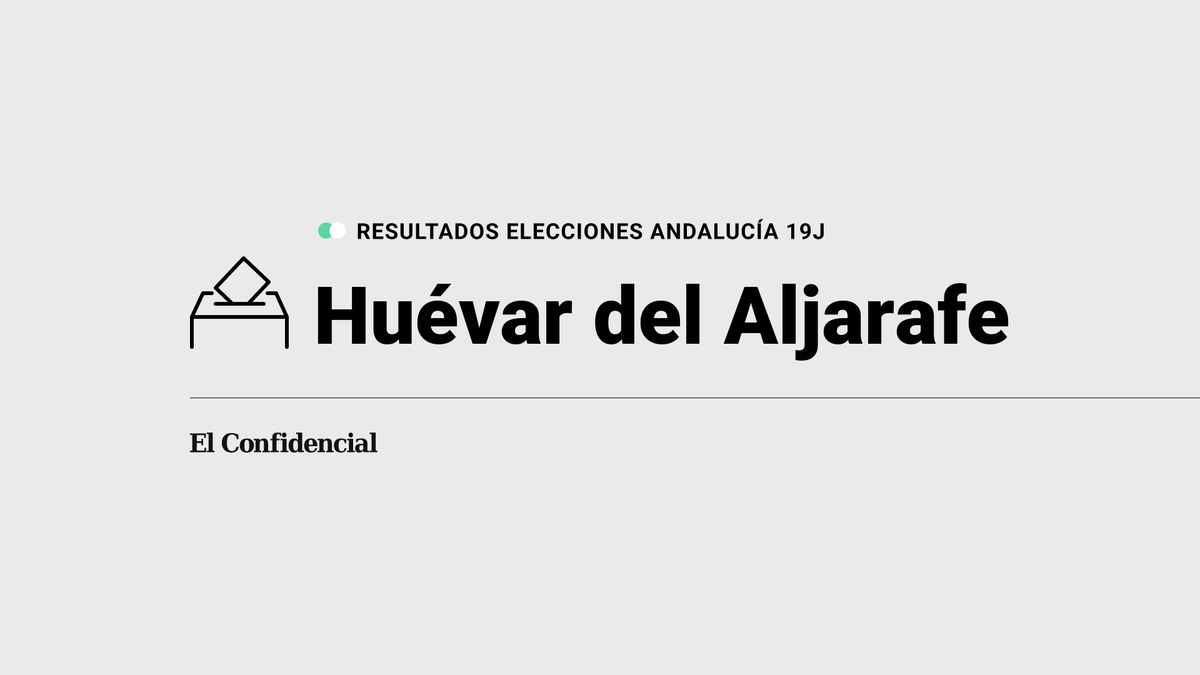 Resultados en Huévar del Aljarafe de elecciones en Andalucía: el PP, partido más votado