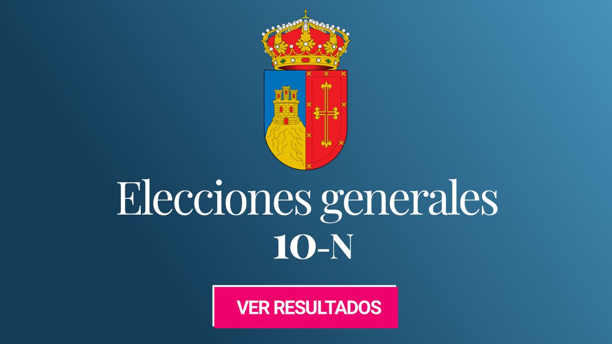 Resultados de las elecciones generales 2019 en Pozuelo de Alarcón