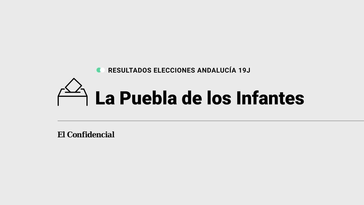 Resultados en La Puebla de los Infantes de elecciones en Andalucía 2022 con el escrutinio al 100%
