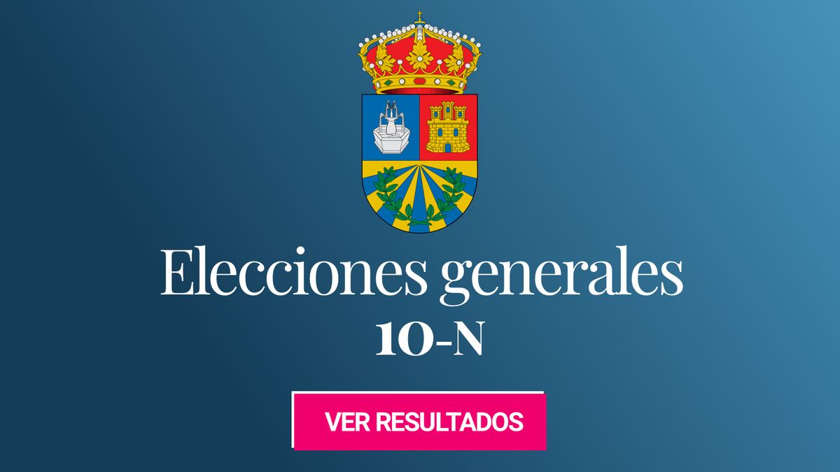 Resultados de las elecciones 2019 en Fuenlabrada: el PSOE, por delante de Vox y  del PP