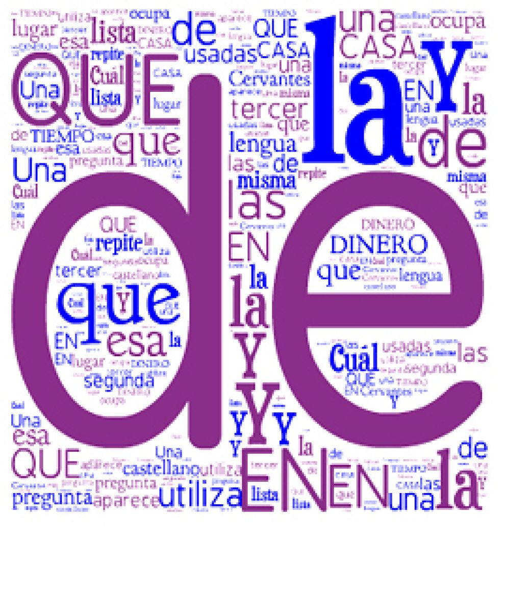 Foto: ¿Cuál es la palabra que más se repite en español?