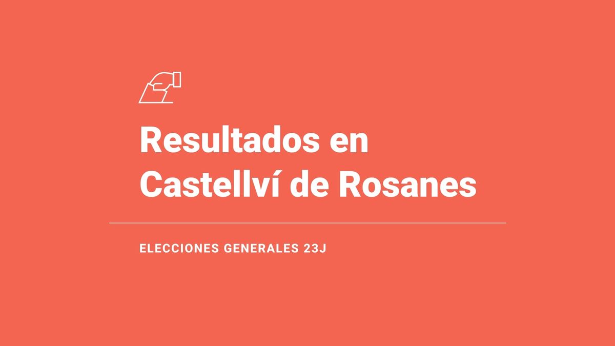 Resultados y ganador en Castellví de Rosanes durante las elecciones del 23 de julio: escrutinio, votos y escaños, en directo