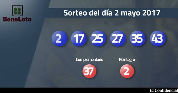 Foto: Resultados del sorteo de la Bonoloto del 2 mayo 2017 (EC)