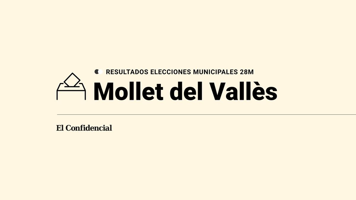 Resultados y ganador en Mollet del Vallès durante las elecciones del 28-M, escrutinio en directo