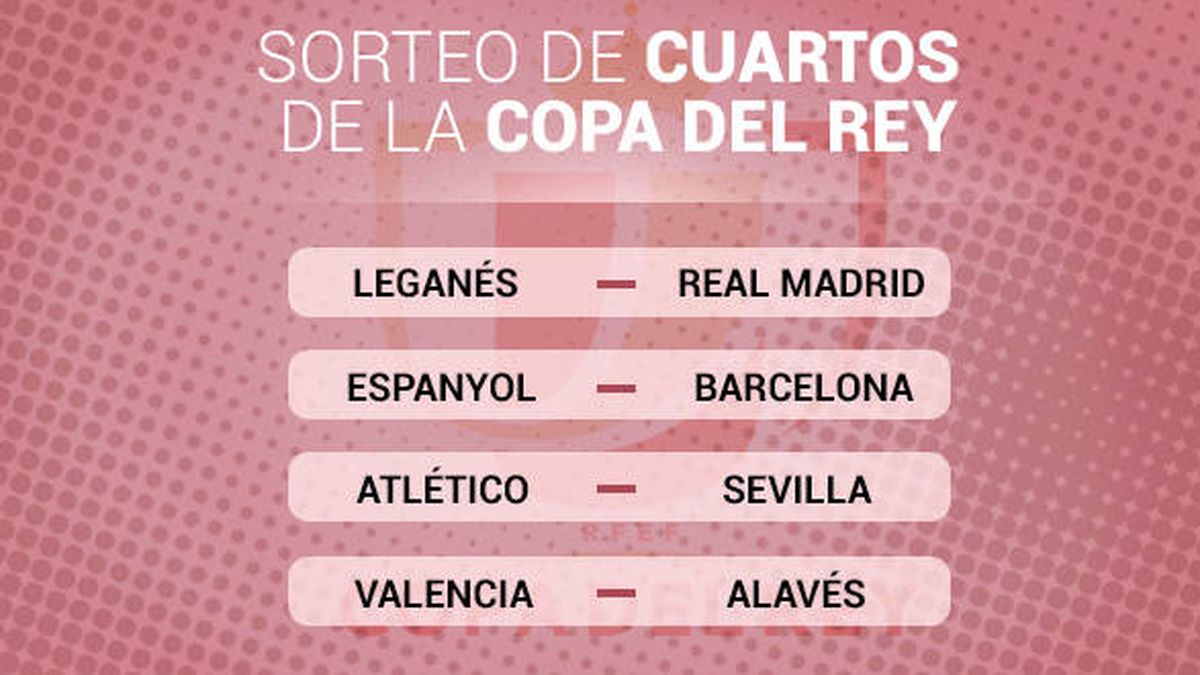 Leganés-Madrid, Espanyol-Barcelona y Atlético-Sevilla, en los cuartos de Copa