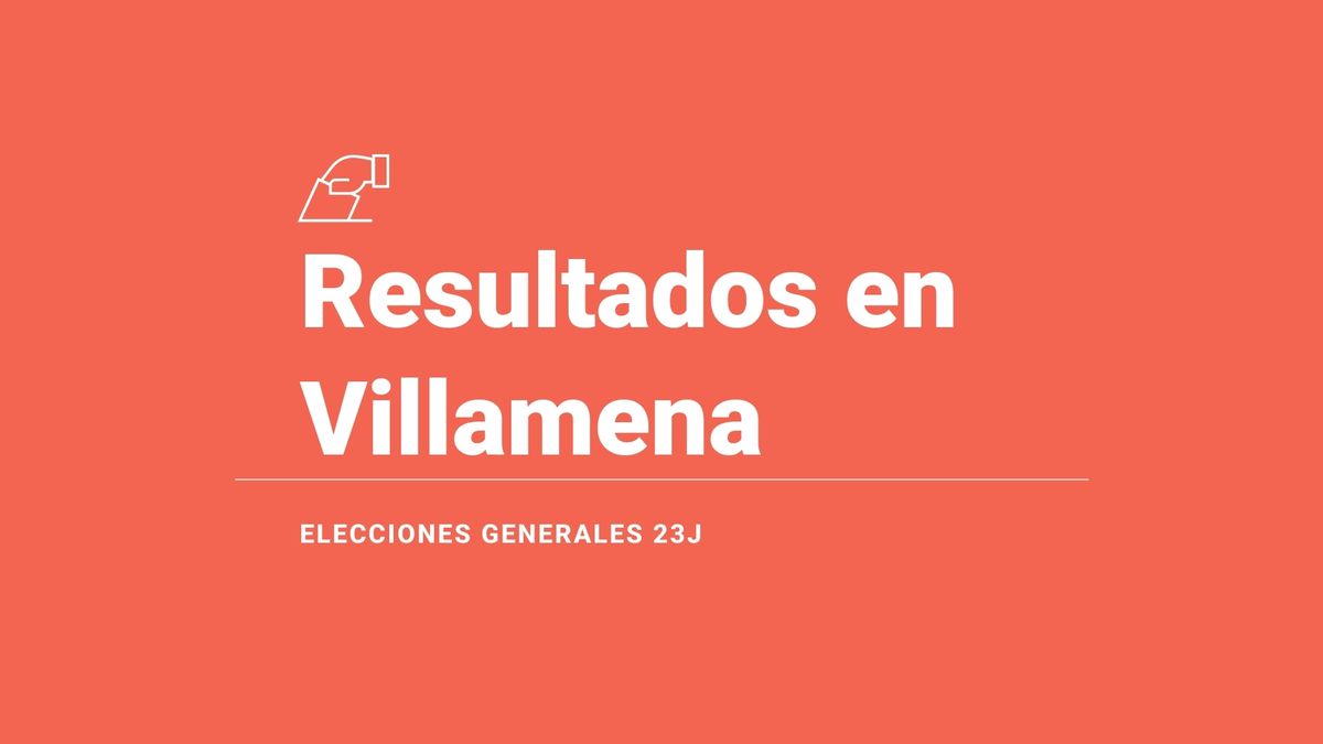 Villamena, 23J | Resultados, votos, escaños y escrutinio de las elecciones generales del 2023: última hora en directo