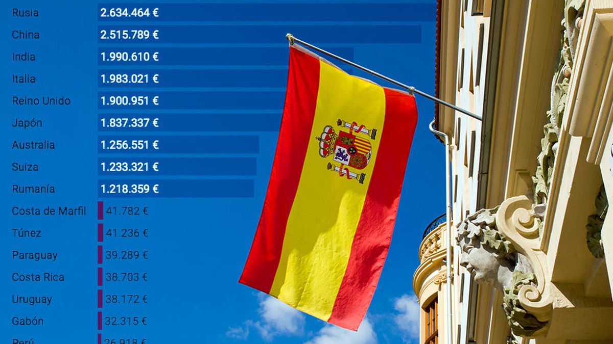 De mansiones a oficinas: los 419 edificios que España alquila en todo el mundo