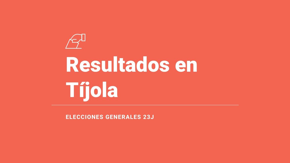 Resultados y ganador en Tíjola durante las elecciones del 23 de julio: escrutinio, votos y escaños, en directo