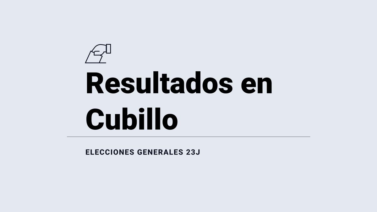 Votos, escaños, escrutinio y ganador en Cubillo: resultados de las elecciones generales del 23 de julio del 2023