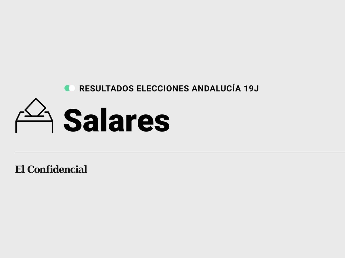 Foto: Resultados en Salares, Málaga, de las elecciones de Andalucía 2022 este 19-J (C.C./Diseño EC)