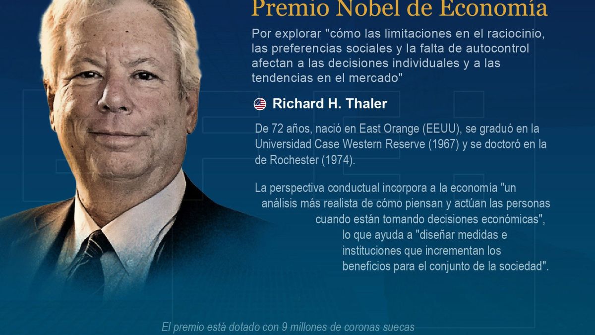 Contra el paternalismo liberal de Richard Thaler