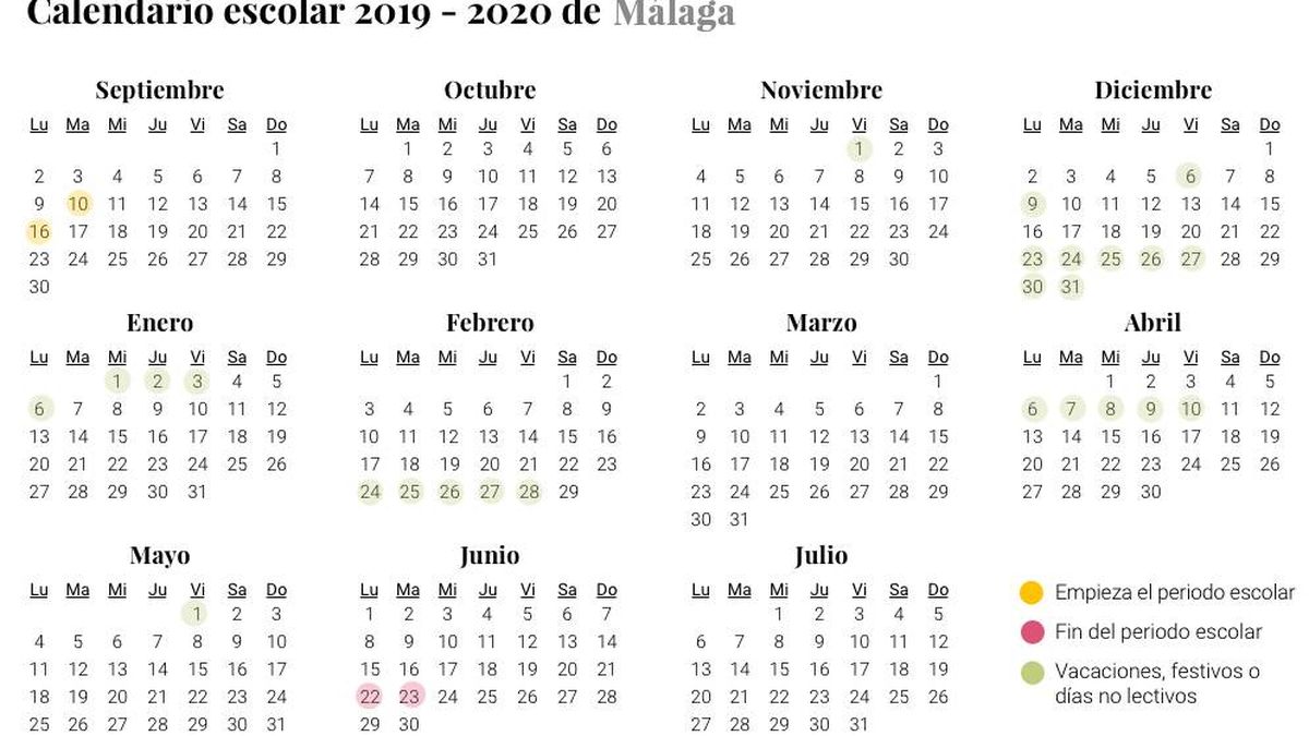Calendario escolar de 2019-2020 en Málaga: vacaciones y festivos en los centros escolares