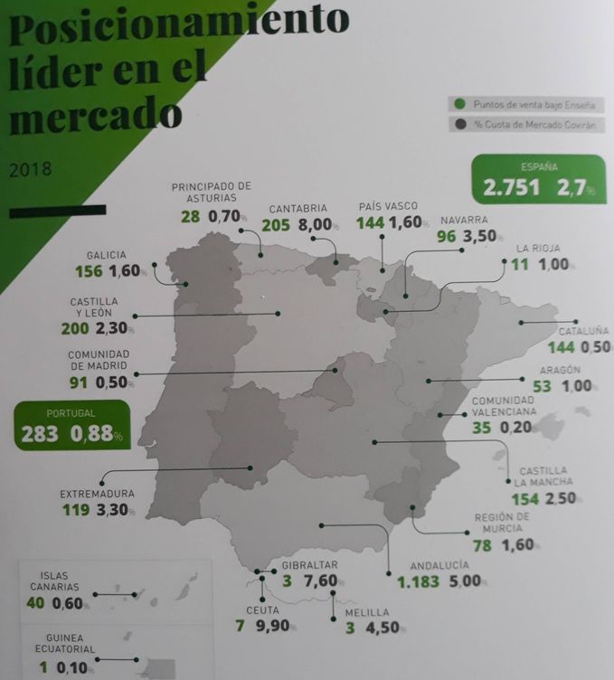 Cuotas de mercado de Covirán en España y Portugal. (Covirán)