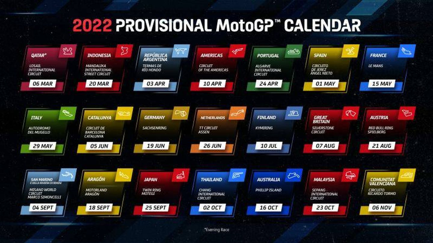 Calendario provisional del Mundial. (MotoGP)