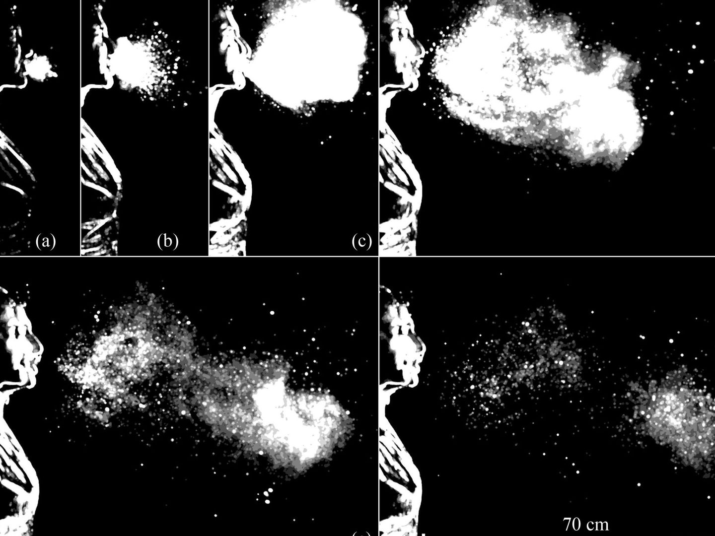 Evolución de las nubes de gotas emitidas en un estornudo (Foto: MIT)