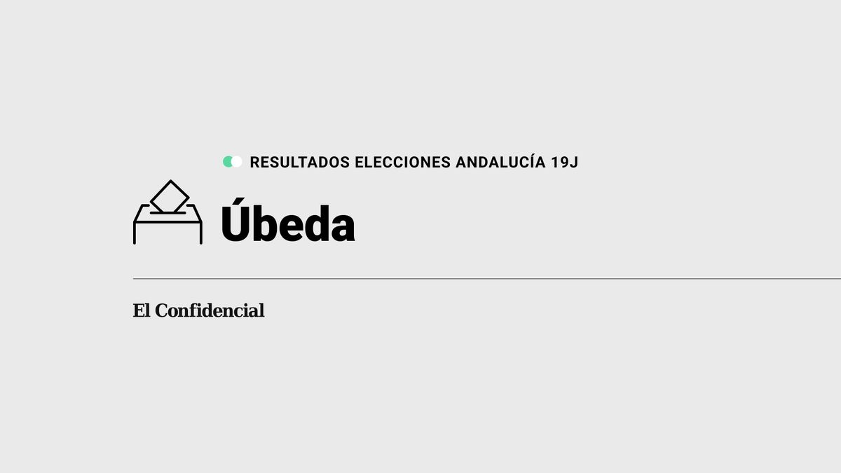 Resultados en Úbeda de elecciones en Andalucía: el PP, partido más votado