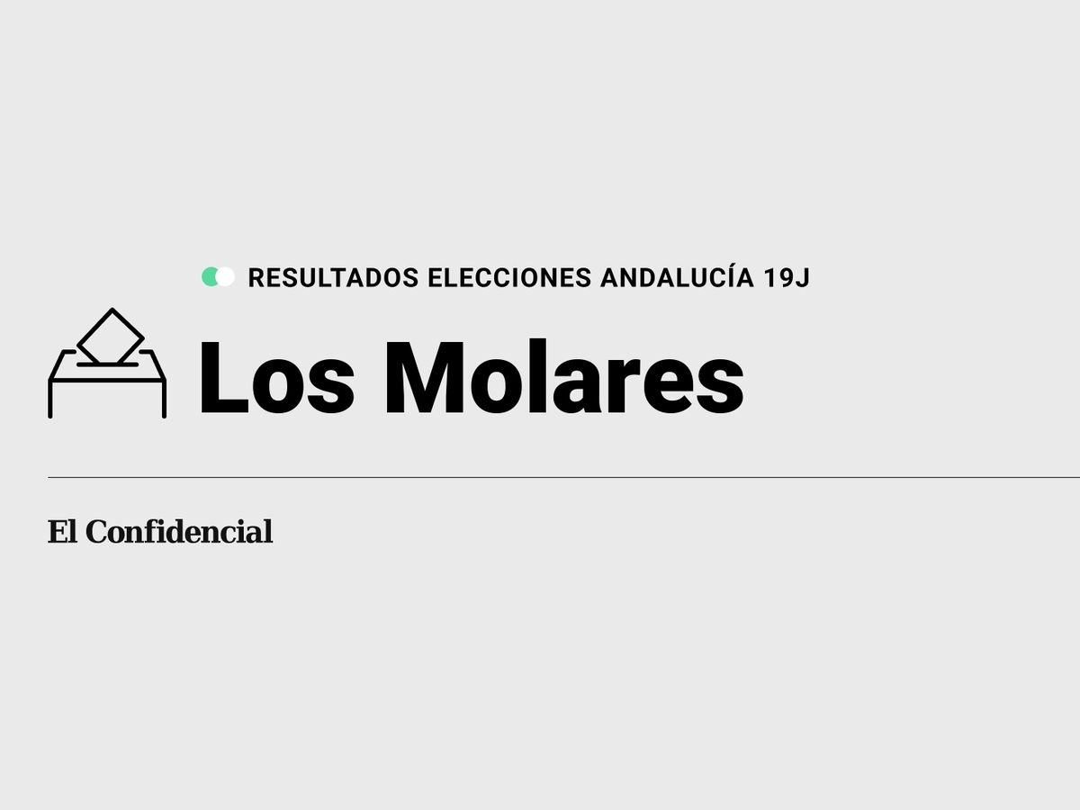 Foto: Resultados en Los Molares, Sevilla, de las elecciones de Andalucía 2022 este 19-J (C.C./Diseño EC)