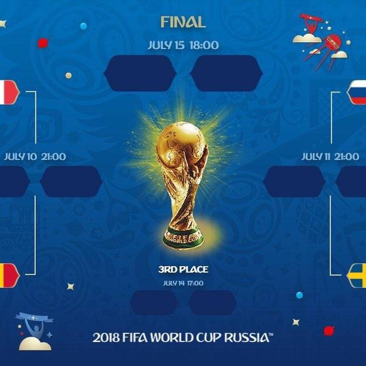 Tormenta Se infla cilindro Así quedan los cuartos de final del Mundial 2018: calendario, horario y  dónde ver en TV