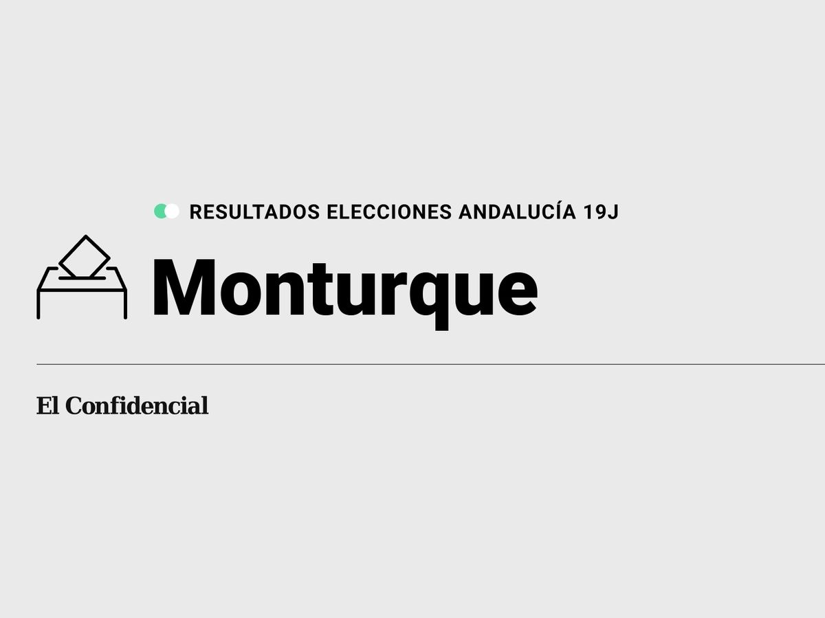 Foto: Resultados en Monturque, Córdoba, de las elecciones de Andalucía 2022 este 19-J (C.C./Diseño EC)