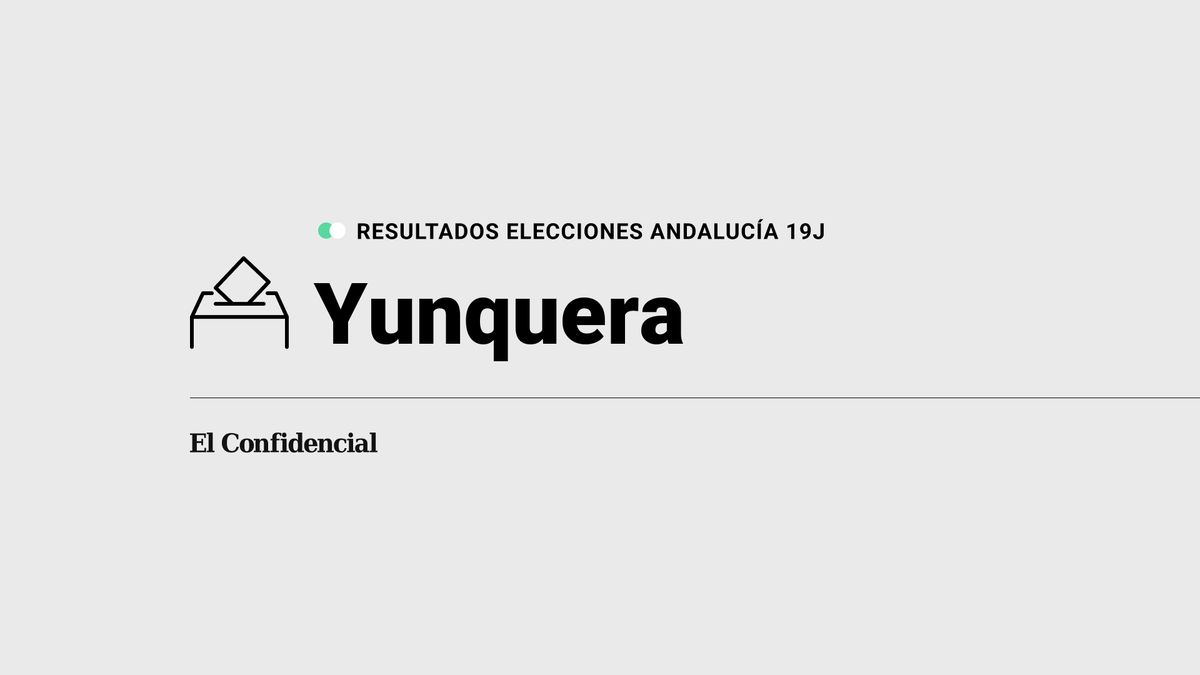 Resultados en Yunquera de elecciones Andalucía 2022 con el 100% escrutado