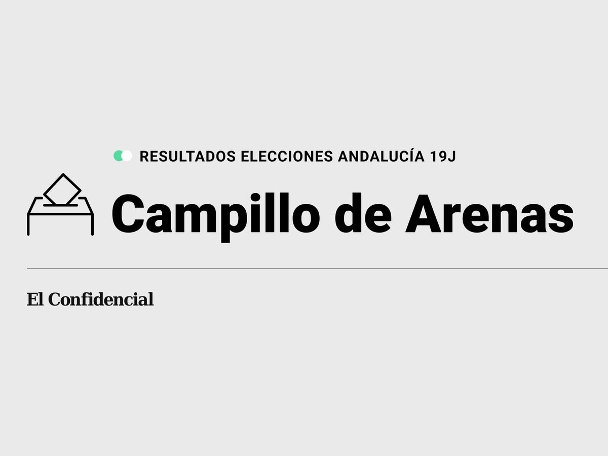 Foto: Resultados en Campillo de Arenas, Jaén, de las elecciones de Andalucía 2022 este 19-J (C.C./Diseño EC)