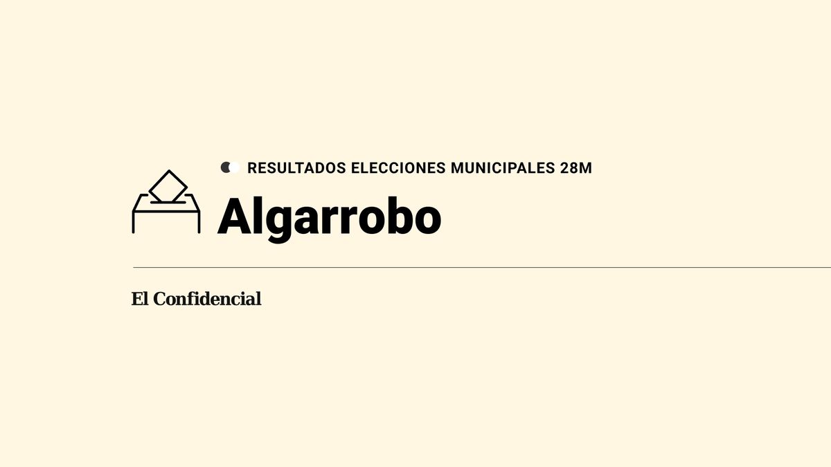 Resultados en directo de las elecciones del 28 de mayo en Algarrobo: escrutinio y ganador en directo