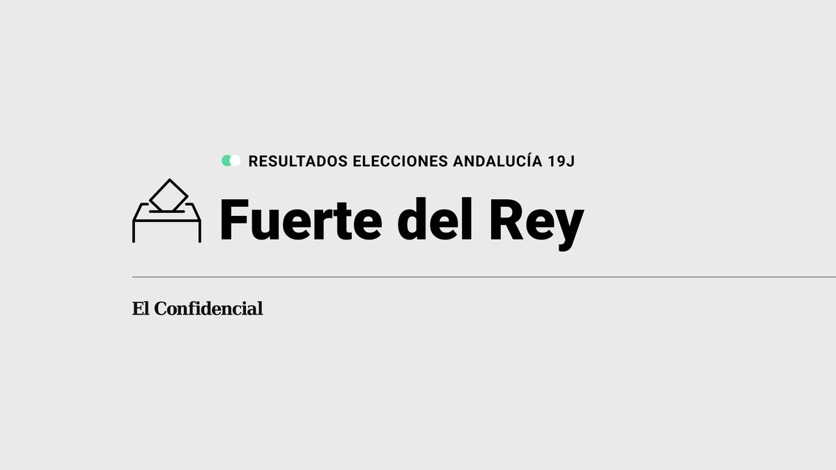 Resultados en Fuerte del Rey de elecciones en Andalucía 2022 con el escrutinio al 100%