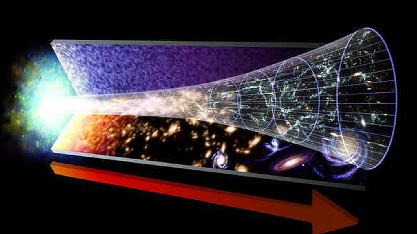 La evolución del cosmos después del 'big bang'. (NASA)