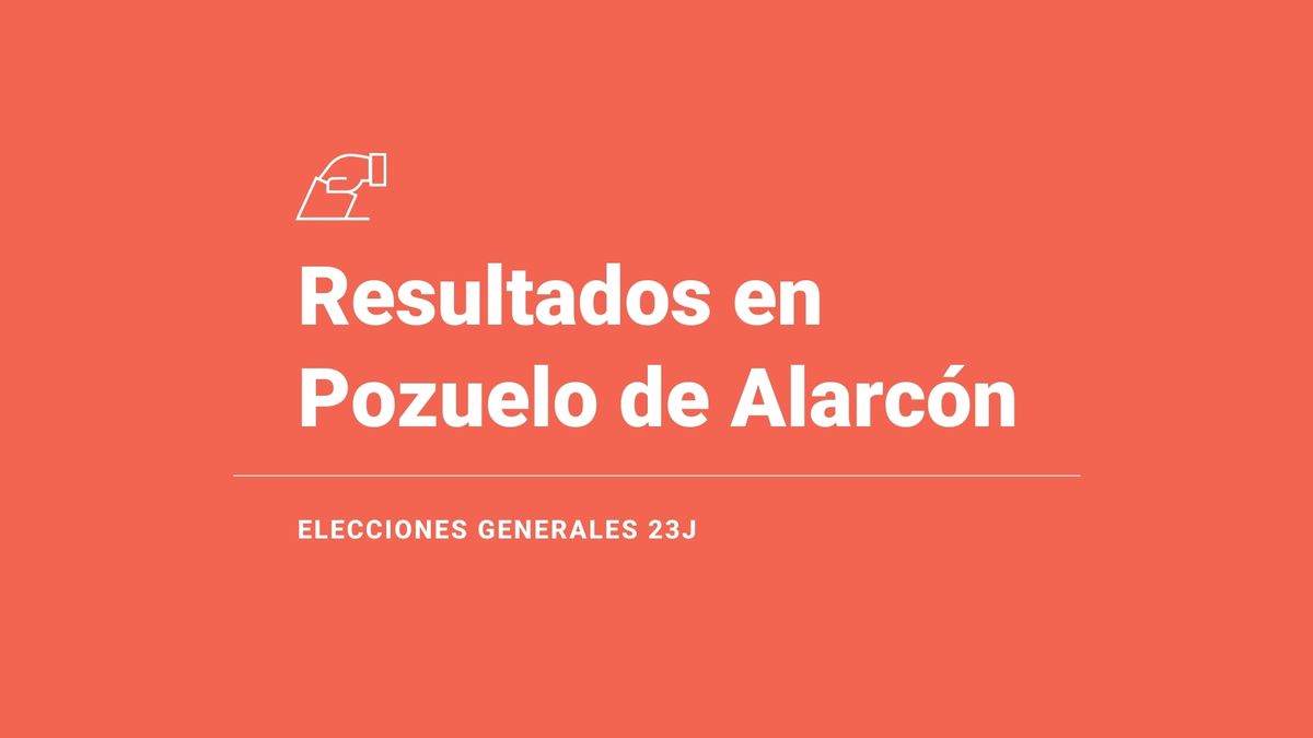 Resultados y ganador en Pozuelo de Alarcón durante las elecciones del 23 de julio: escrutinio, votos y escaños, en directo
