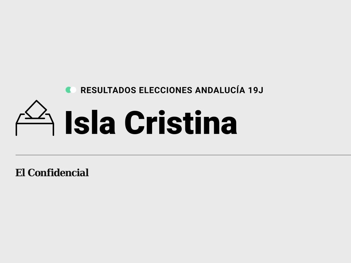 Foto: Resultados en Isla Cristina, Huelva, de las elecciones de Andalucía 2022 este 19-J (C.C./Diseño EC)