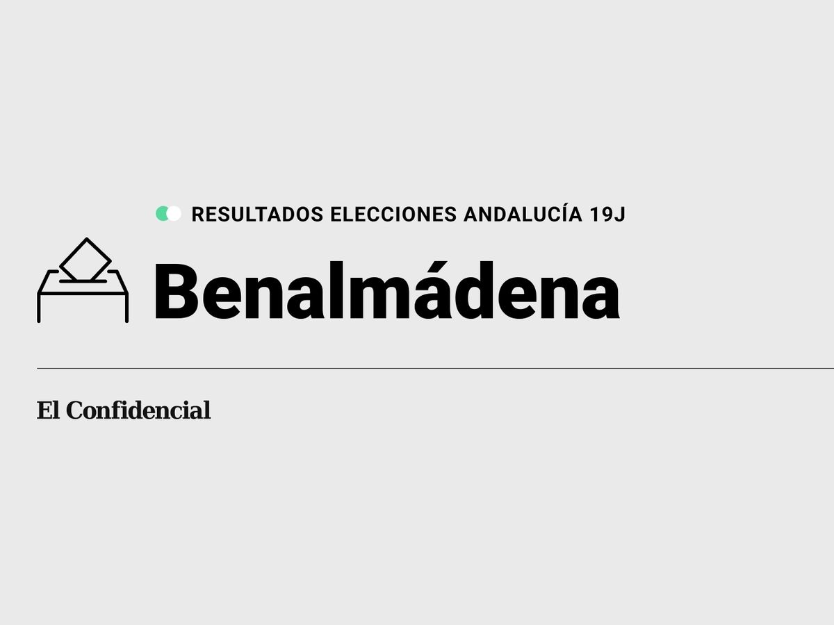 Foto: Resultados en Benalmádena, Málaga, de las elecciones de Andalucía 2022 este 19-J (C.C./Diseño EC)