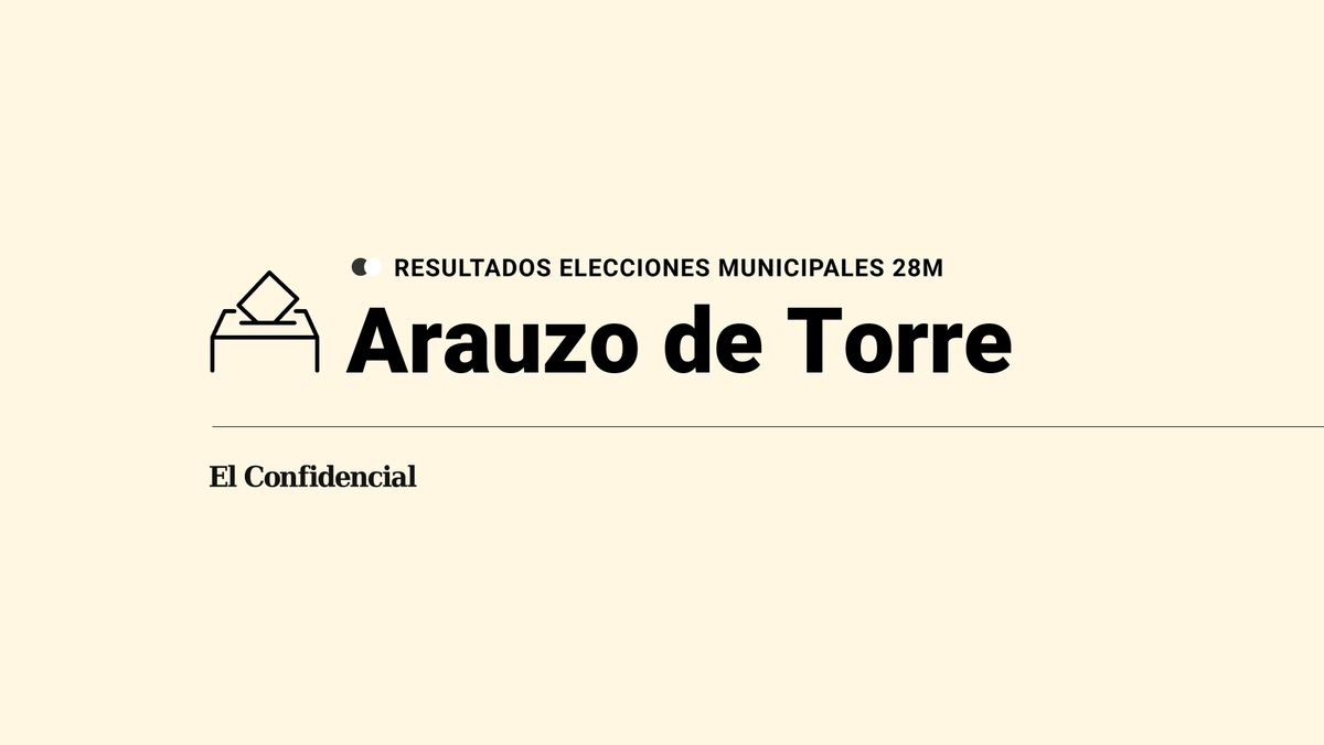 Resultados y escrutinio de las elecciones municipales y autonómicas del 28M en Arauzo de Torre: última hora en directo