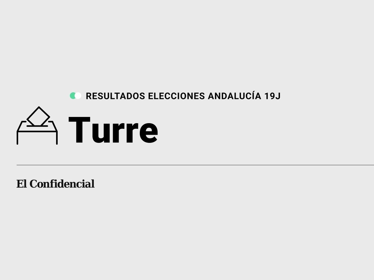 Foto: Resultados en Turre, Almería, de las elecciones de Andalucía 2022 este 19-J (C.C./Diseño EC)