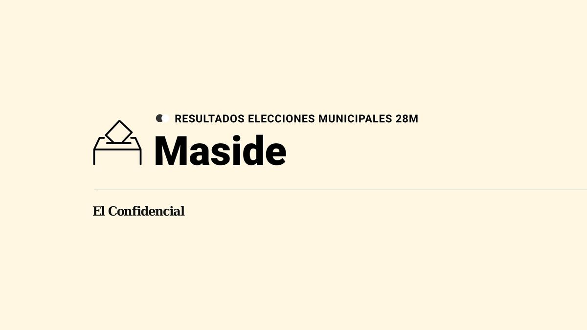 Resultados en directo de las elecciones del 28 de mayo en Maside: escrutinio y ganador en directo