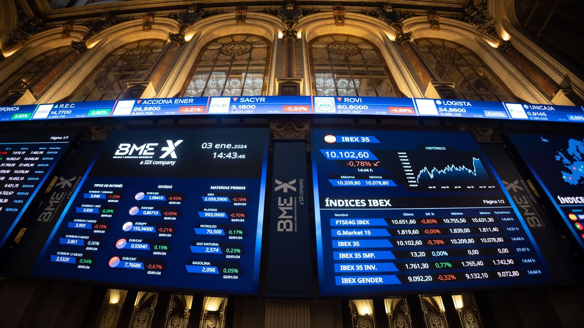 Bolsa e Ibex 35, en directo | Wall Street cierra dividido tras los datos del mercado laboral en EEUU