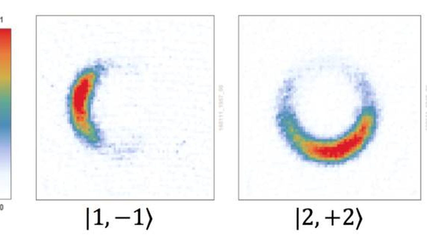El condensado de Bose-Einstein guiado circularmente en este mini-CERN (BEC)