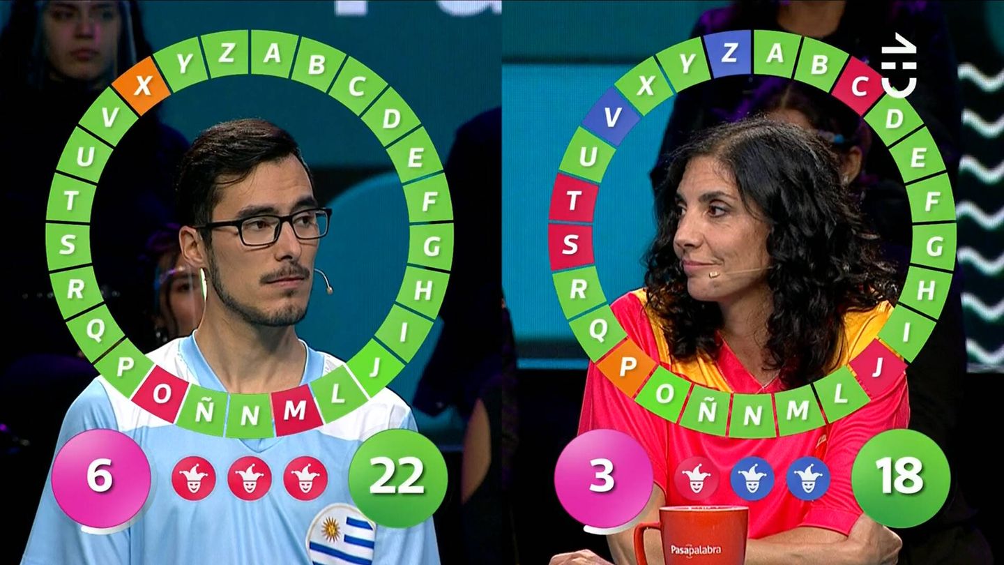 Resolución final del rosco entre Alejandro y Susana. (ECTV/Chilevisión)