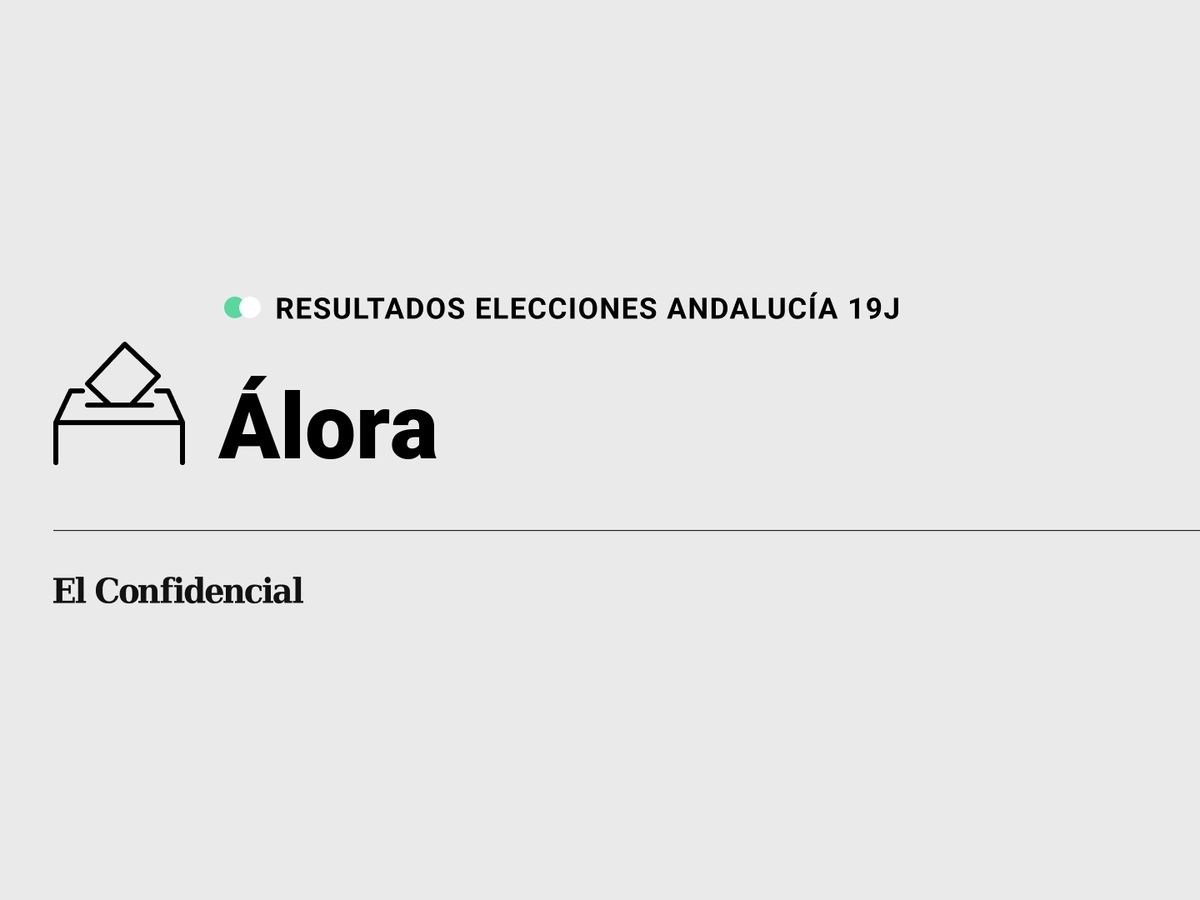 Foto: Resultados en Álora, Málaga, de las elecciones de Andalucía 2022 este 19-J (C.C./Diseño EC)