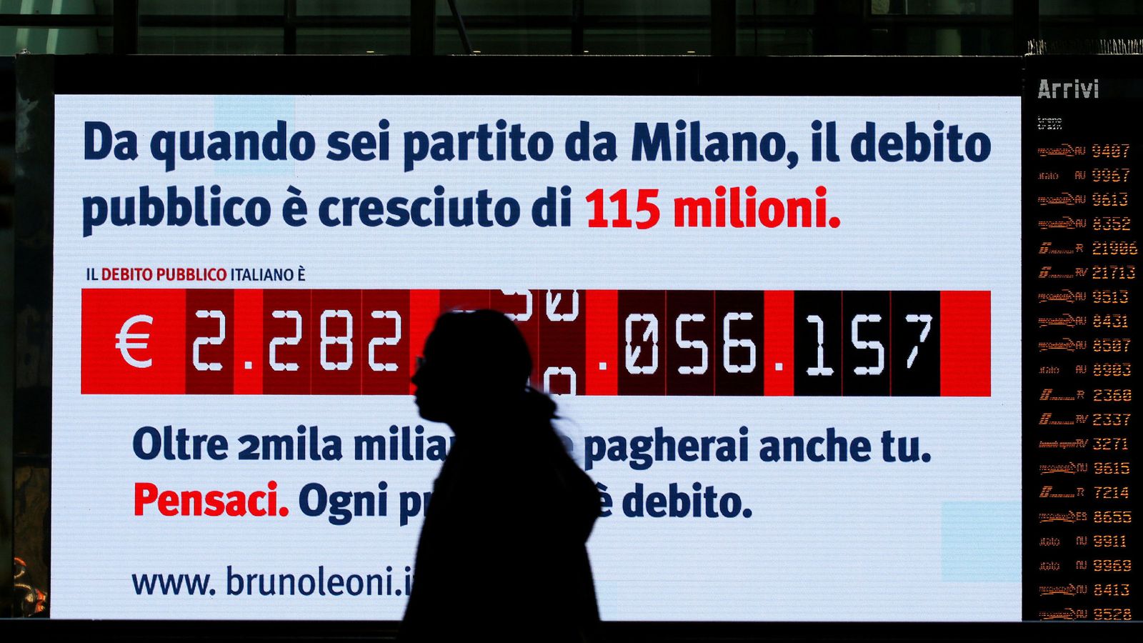 Foto: Un 'reloj de la deuda' pública italiana, instalado por analistas del Instituto Bruno Leoni en la estación Termini de Roma, en febrero de 2018. (Reuters)
