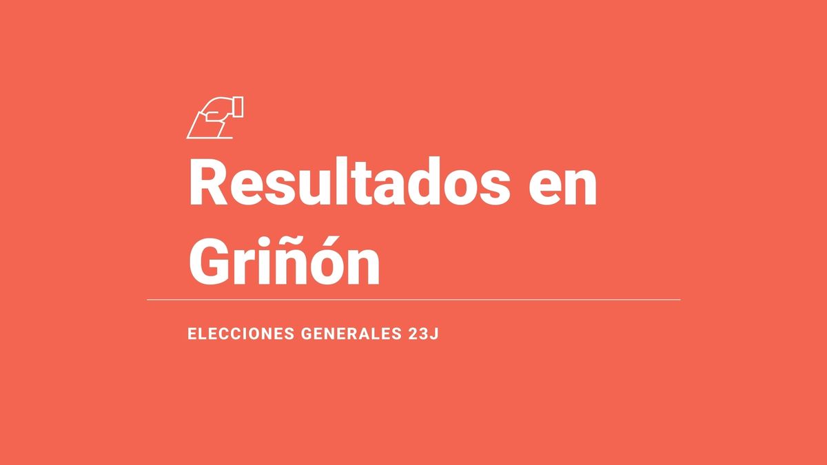 Resultados, ganador y última hora en Griñón de las elecciones generales 2023: el PP, fuerza más votada