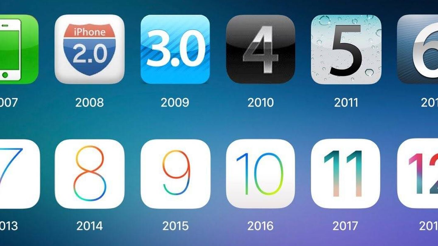 Así ha evolucionado iOS con el paso de los tiempos. (EC)