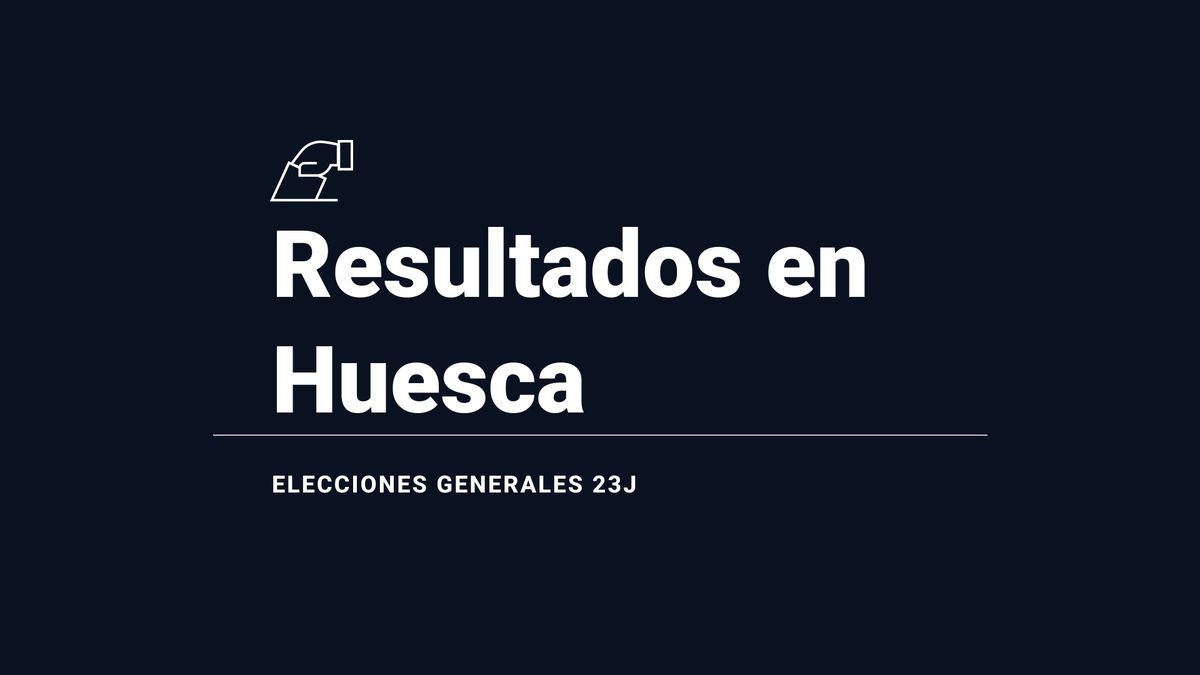 Resultados y escrutinio en Huesca capital de las elecciones generales 2023, última hora: el PP, el partido más votado