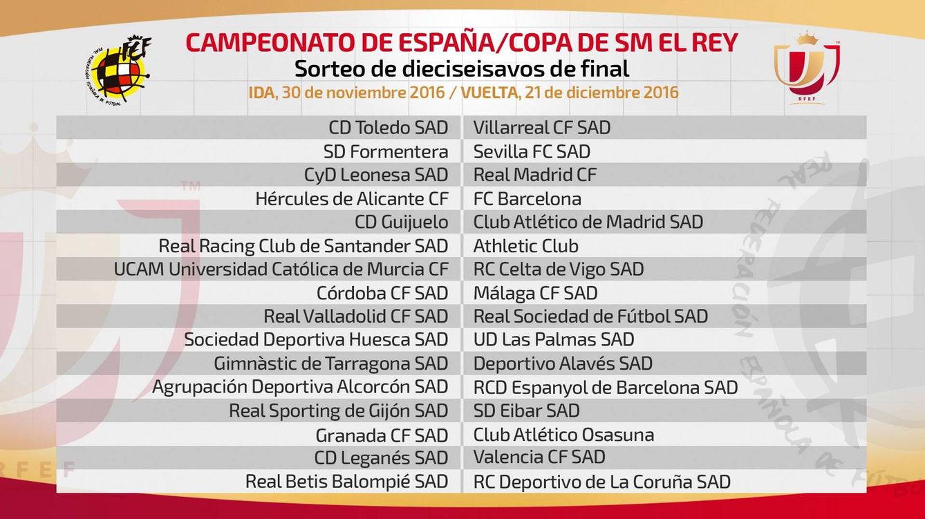 Foto: Emparejamientos Copa del Rey 2016-17