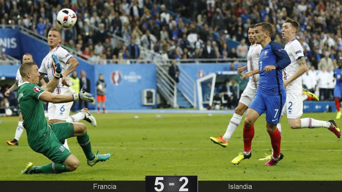 Francia golea a Islandia y acaba con la epopeya vikinga en la Eurocopa