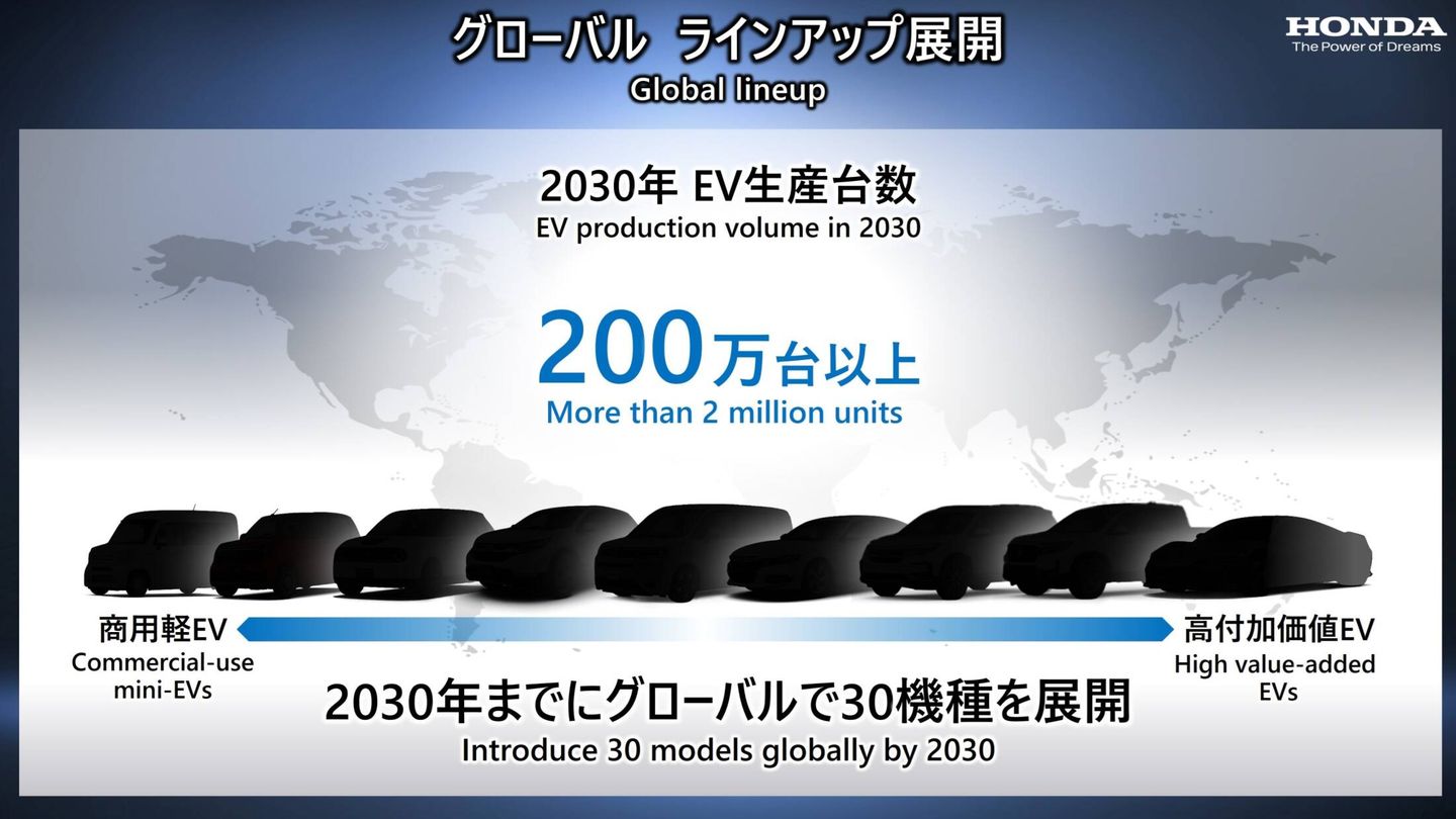 Hasta 2030, Honda lanzará 30 nuevos eléctricos. Ese año espera vender dos millones de coches sin emisiones.