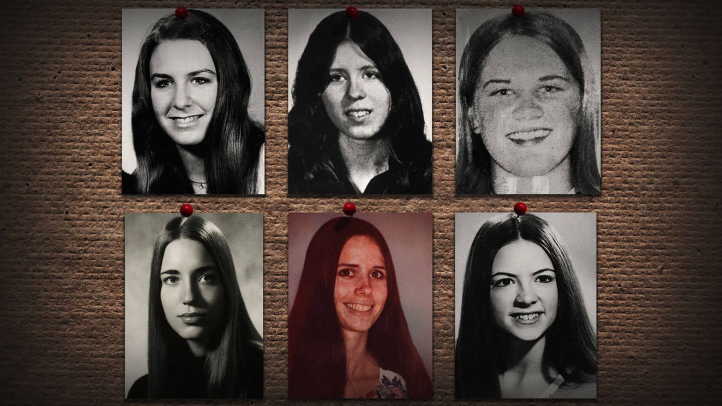 ¿Quiénes fueron algunas de las víctimas más conocidas de Ted Bundy?