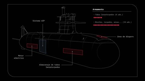 La saga/fuga del S-81 Isaac Peral: semblanza con todos sus grises del primer submarino español 