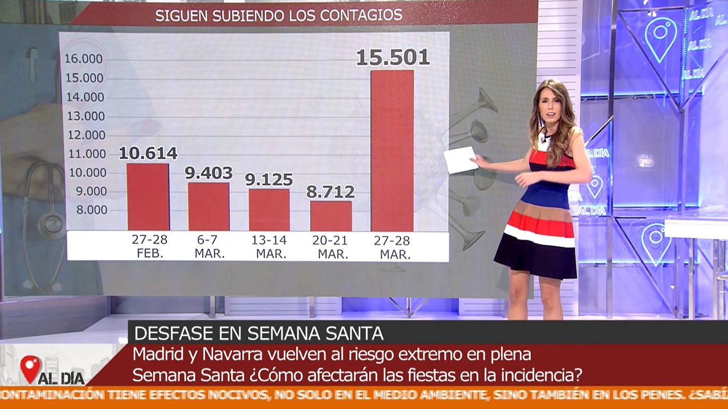 Carlota Núñez, mostrando la evolución de los contagios. (Mediaset)